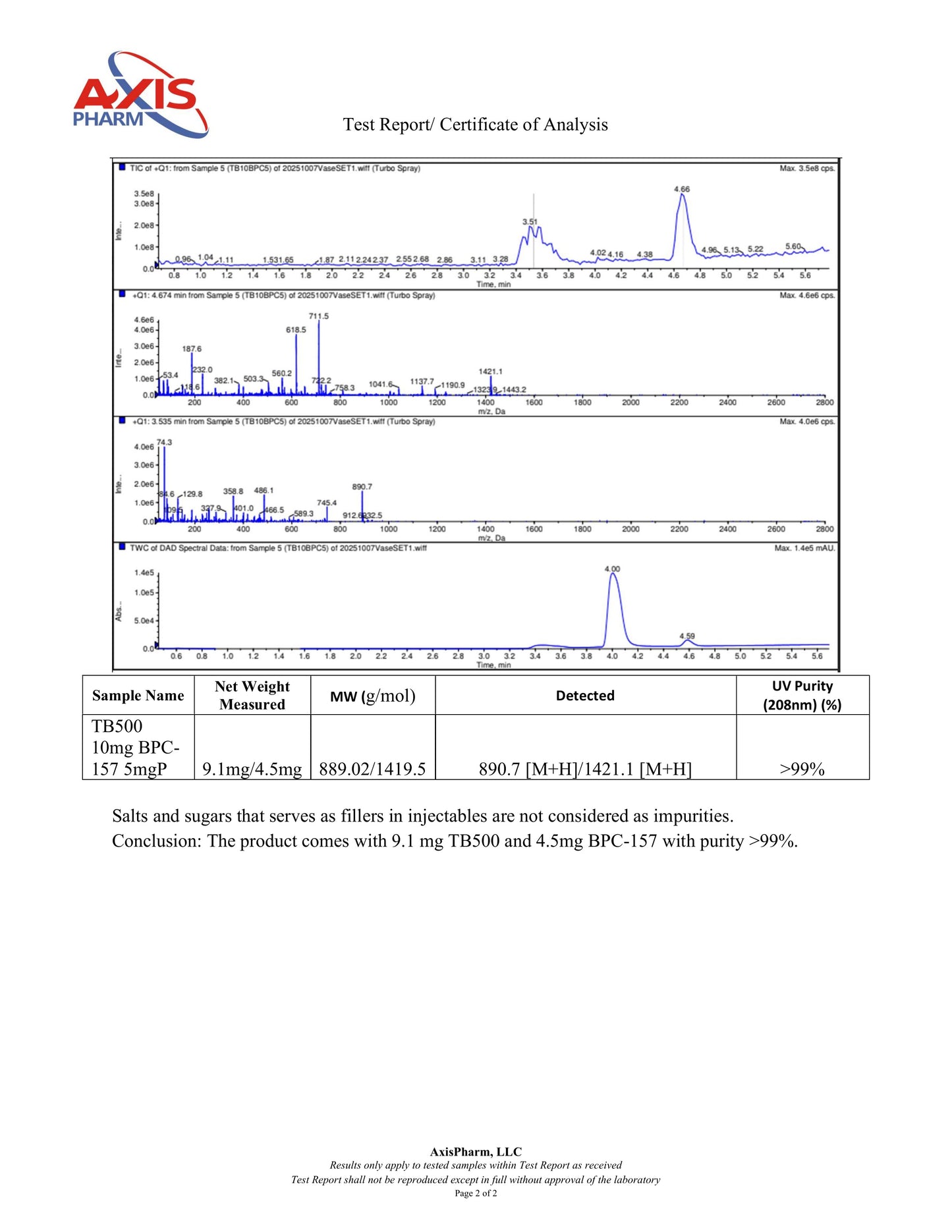 TB-500, 10mg +BPC- 157, 5mg Nasal