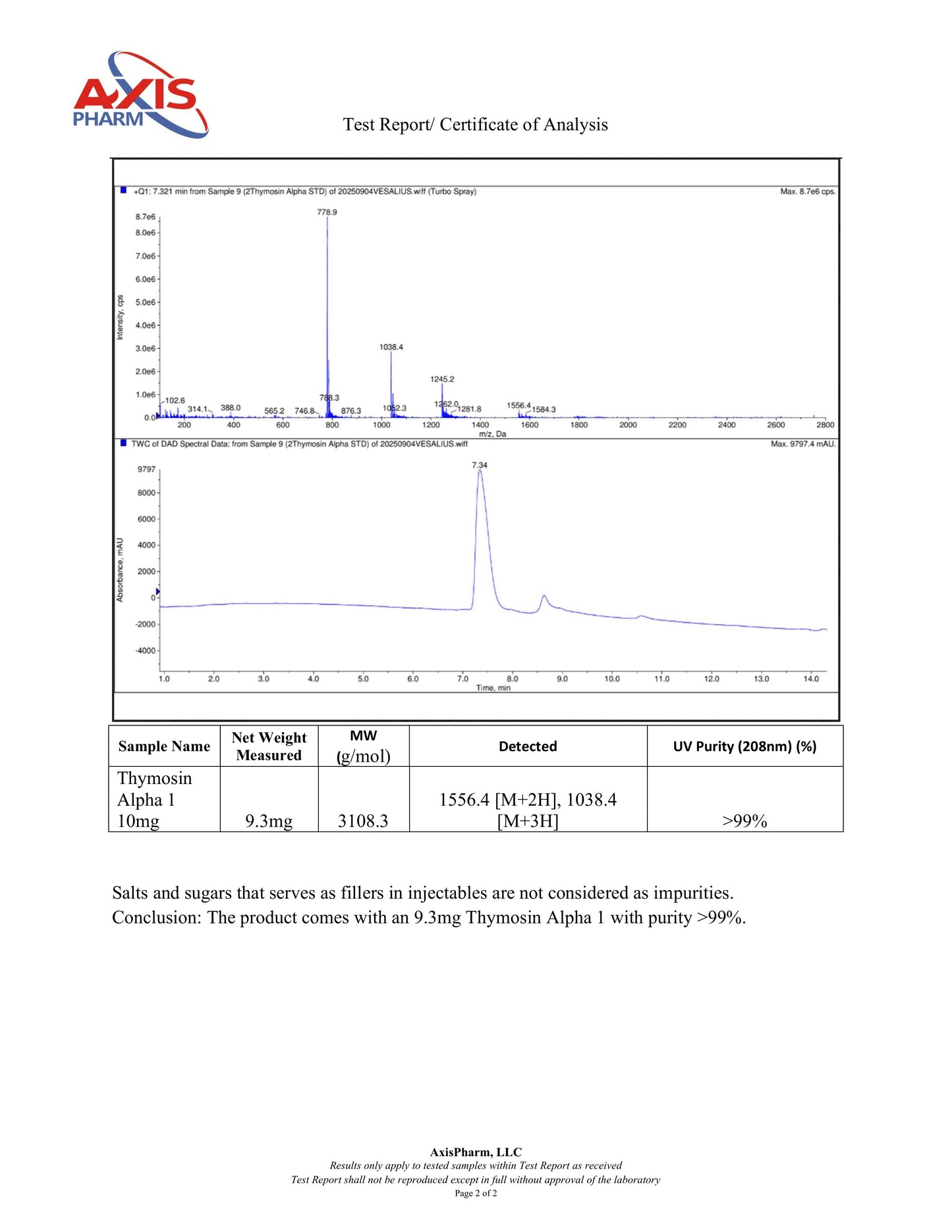 Thymosin Alpha 1, 10mg