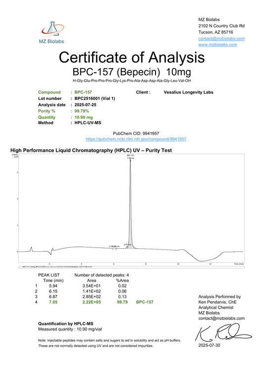BPC-157 Pen 15mg / 2ml